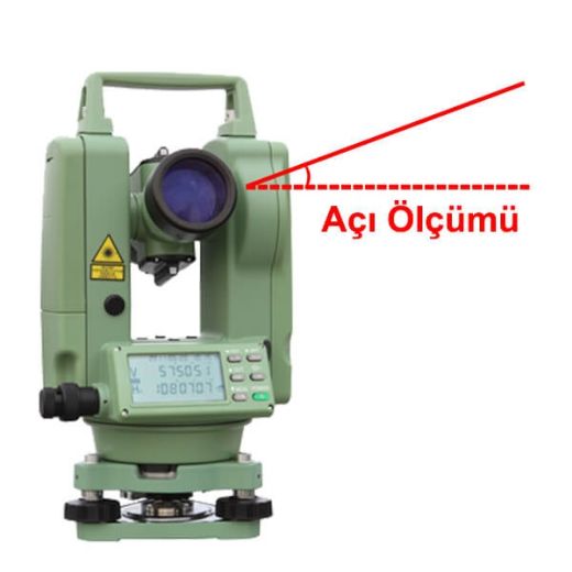 SANDING ET-02 Elektronik Teodolit resmi