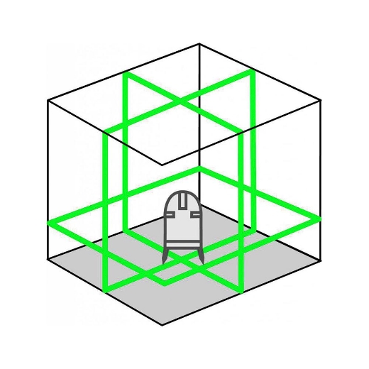 LP363G Green Multi-Cone 3X 360° Çizgi Lazer Nivo resmi
