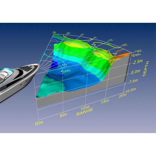 EchoPilot FLS 3D Forward Looking Sonar resmi