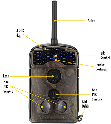 Acorn LTL-5310MC Fotokapan