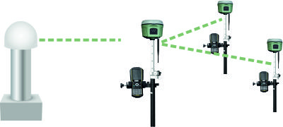 Sanding Aquila T66 Pro GNSS Alıcısı